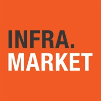 Hella Infra Unlisted Shares